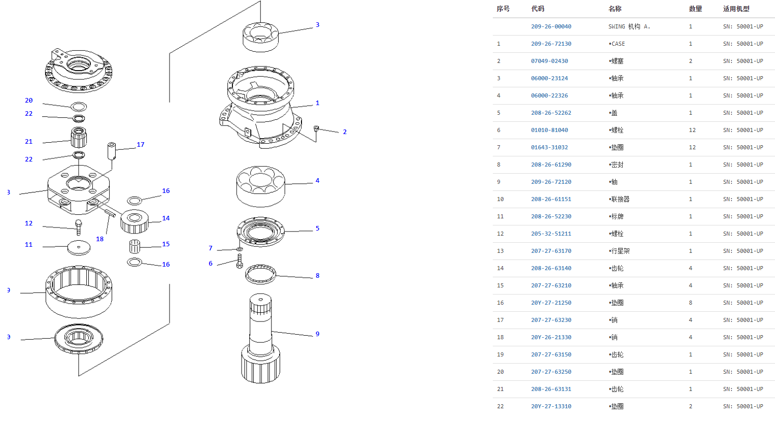 Qisong Machinery Qisong Machinery